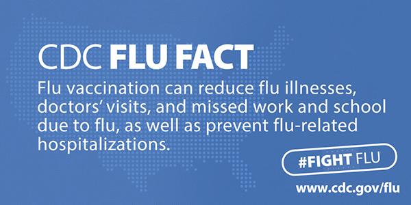 Take Action and Fight Flu this Season | CDC Foundation